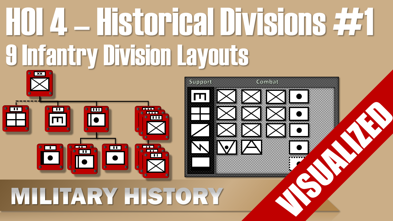 HOI 4 – Historical Infantry Division Layouts – Early War #Hearts of Iron