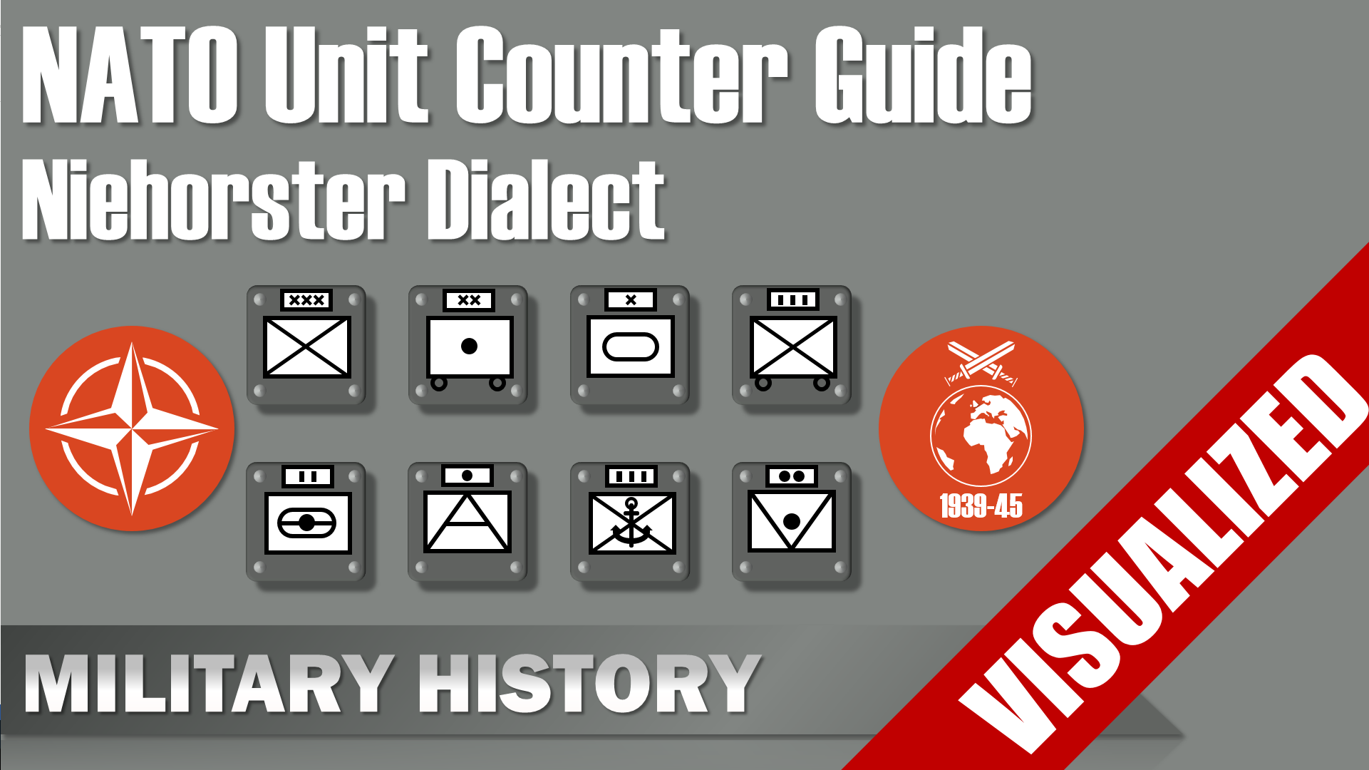 NATO Unit Counter Guide – Niehorster Dialect