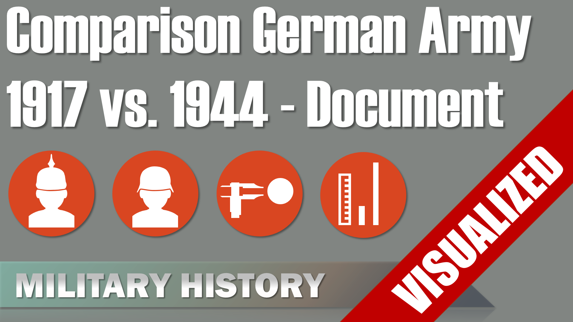 Comparison of the German Army 1917 vs. 1944